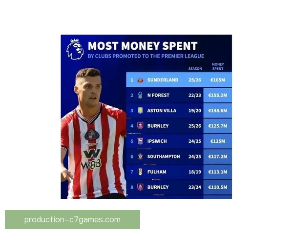 桑德兰俱乐部最新动态解析及未来赛季发展趋势展望 桑德兰俱乐部最新动态解析及未来赛季发展趋势展望