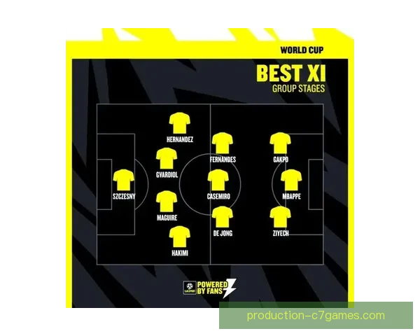 世界杯历届战绩深度解析与球队表现趋势研究