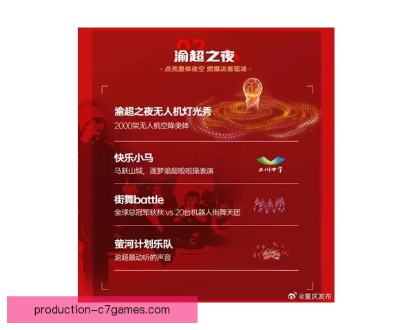重庆超级联赛最新赛程公布 期待激烈对决与精彩瞬间