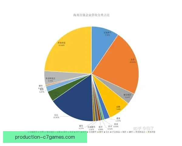 勒阿弗尔港口在国际贸易与航运中的战略地位与发展前景分析